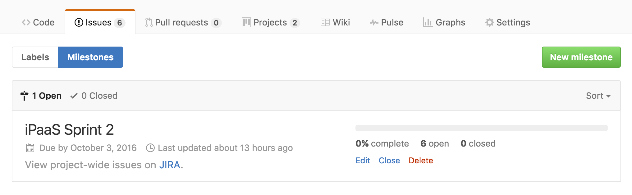 GitHub Milestones Example